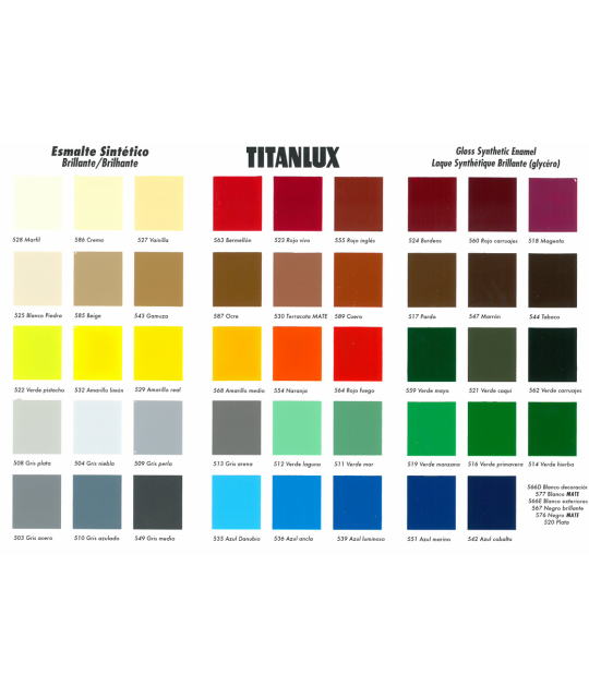 Esmalte Sintético 